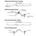 PBR Metal Panel Roll Forming Machine